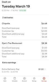 Instacart is an app that connects personal shoppers with customers who need items like groceries delivered. Package Or Food Delivery Amazon Flex Vs Postmates Doordash Ridesharing Driver