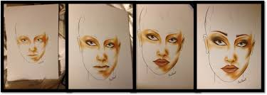 Prochart Contouring On Your Prochart Face Charts