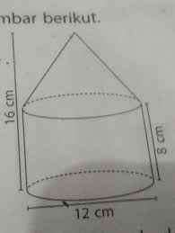 Berikut ini adalah soal bangun ruang tabung atau silinder yang terdiri dari soal volume tabung soal luas selimut tabung dan soal luas seluruh permukaan tabung. Sebuah Bangun Terbentuk Dari Gabungan Sebuah Tabung Dan Kerucut Seperti Gambar Diatas Volume Brainly Co Id
