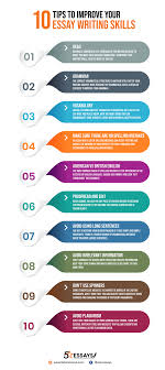 Essay Writing Tips 10 Essential Tips And Techniques Essay Writing Tips Essay Writing Skills Writing Tips