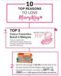 #top10malaysia #top10brands #firstworldpeoples an annual list of the world's most valuable malaysia brands based on brand strength index(bsi) report. Vone Mk Here S 10 Top Reason To Love Mary Kay 1 Facebook