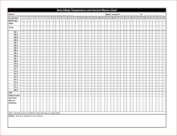 Taking Charge Of Your Fertility Chart Period Fertility