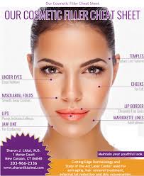 Best Beauty Services in Fairfield County