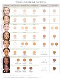 colorescience foundation color chart bedowntowndaytona com