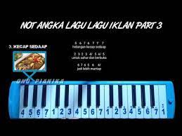 Not Angka Pianika Lagu Ultraman Orb Not Lagu