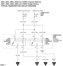 A pictorial circuit diagram uses simple images of components, while a schematic diagram shows the components and interconnections of the circuit using. 2001 Dodge Stratus Sedan Wiring Diagrams Auto Wiring Diagrams Mobile