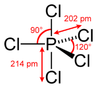 What is the geometric shape. Pcl5 Lewis Structure Molecular Geometry Hybridization And Mo Diagram Techiescientist