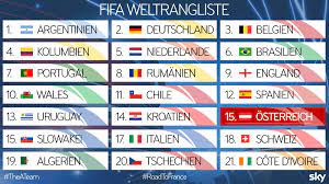 Alle nationen regeln rangliste der. Die Ofb Reaktionen Zur Fifa Weltrangliste Sky Sport Austria
