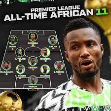 Congratulations Sholigah J Stambuli as he has been promoted to the Blue  Eagles main team, naye uyu adodo mu superleague season ino! Nsanje kwagwa  madalitso 💦💦💦