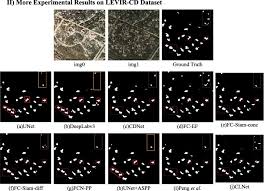 A compact latent network for fast adjusting siamese trackers.in proceedings of the european conference on computer vision (eccv), 2020. Clnet Cross Layer Convolutional Neural Network For Change Detection In Optical Remote Sensing Imagery Sciencedirect