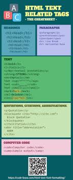Basic Html Text And Fonts Web Development Design Web Design Quotes Web Development Programming