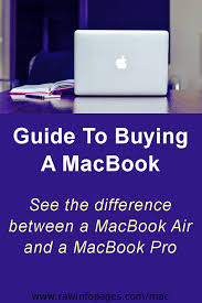 Apple Macbook Air Vs Macbook Pro Get The Best Deal With Images Macbook Air Macbook Macbook Pro