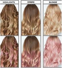 Semi Permanent Hair Color Light Pink In 2020 Loreal Hair Color Light Hair Color Peach Hair