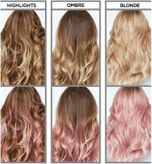 If you're using brunette dye and don't want to get color on your fingertips, wear gloves. Semi Permanent Hair Color Light Pink Loreal Hair Color Light Hair Color Peach Hair