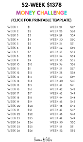 52 Week Money Challenge Printables For 2020 Money