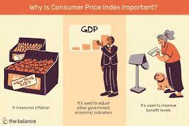 +86 10 68576320 / 68782004 (fax) add: What Is The Consumer Price Index