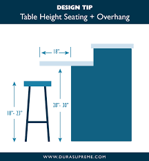 How much space is needed for counter stools. Kitchen Design 101 Countertop Heights And Overhangs For Kitchen Seating Dura Supreme Cabinetry