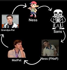 I've created the perfect paradox. : r/GameTheorists