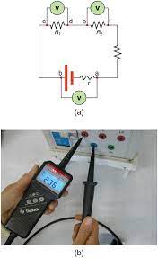 Voltmeter, since its invention, has always been a backbone of measurements of power circuitry. Voltmeters And Ammeters Boundless Physics