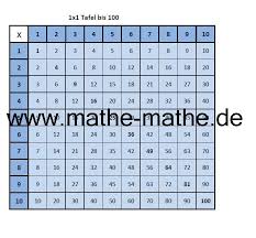 We did not find results for: 1x1 Tafel Bis 100 Blau Din A4 Mathematik Lernhilfen