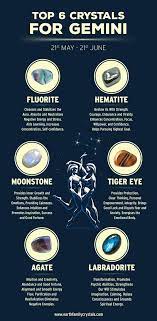 Healing Crystals Based On Your Zodiac Sign Gemini Zodiac Zodiac Signs Gemini Gemini