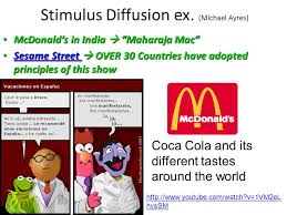 Two Types Of Diffusion Expansion Stays Strong In The Core Relocation Gets Weaker In The Core Ppt Download