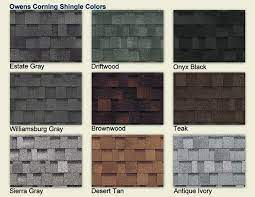 Maybe you would like to learn more about one of these? Guaranty Sheet Metal Works Gallery Shingle Colors Owens Corning Shingles Owens Corning Shingle Colors