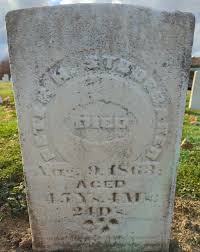 Peter Howard Studebaker (1818-1863)