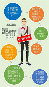 本期节目主要内容：06:48 苏权科：刚转大小乔是发展粤港澳大湾区的重要一步；11:01 苏权科：港珠澳大桥不仅是人类的桥，也是海洋的桥；12:31 苏权科：航线限高、航道限宽限出世界最大沉管隧道；15:39 苏权科：四化建设实现土木工程的工业. è©é¨™ç«Ÿä¹Ÿæž é›žå°¾é…'æ³• ç«¹ç§'å·¥ç¨‹å¸«è¢«é¨™ä¸Šç™¾è¬å…ƒ