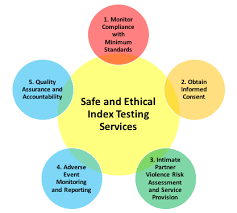 When issues are raised, there are three the last point is critical and one of the most frequent complaints from internal and external customers. Resources And Tools Pepfar Solutions Platform