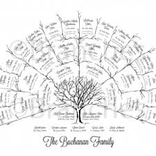 4 Generation Ancestral Family Tree Example Family Tree Outline Family Tree Art Ancestry Family Tree
