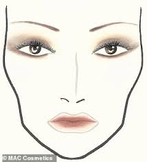 MAC makeup artist creates special beauty looks for The Sims 4