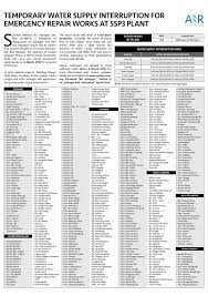 (1) unique and (2) significantly (at least 20%) more efficient than the existing technologies it replaces. Water Supply Disruption You Could Try And Get Water From These Nine Centers News Rojak Daily