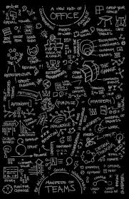 Download logo berformat vector corel draw ai eps wmv illustrator dan pdf. 89 Science Wall Collage Ideas Science Wall Collage Science Poster