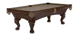 Searching for details concerning brunswick pool table parts catalog? Glenwood