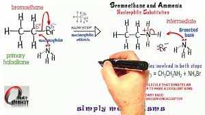 Simply Mechanisms 4c Sn2 Reaction Of Bromoethane With Nh3