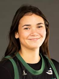 2022-23 Women's Basketball Roster