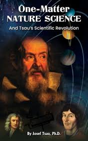 Read: The Scientific Revolution (Article) | Khan Academy