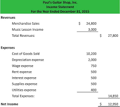 Income Statement Template 202 Income Statement Statement Template Personal Financial Statement
