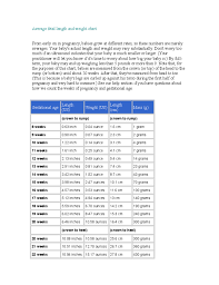 baby weight chart in pregnancy in grams thelifeisdream