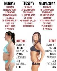 Body Building Workout Routines And Women Do They Help