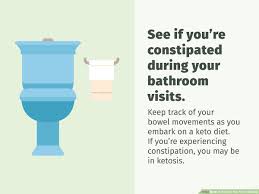 Test strips you can buy online and use at home measure the presence and concentration of ketone bodies in your urine. Simple Ways To Know If You Are In Ketosis 9 Steps With Pictures