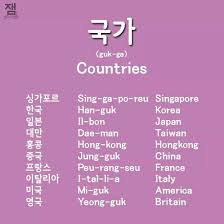 Swift manufacturing ltd offer precision cutting tools of pcbn inserts, we supply with solid cbn inserts, solid corner cbn inserts and tipped cbn inserts, mainly for machining ferrous metals like cast iron and hardened steel from continuous turning to heavy interrupted turning. 89 Korean Ideas In 2021 Korean Phrases Korean Lessons Korean Words