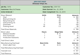 compute the cost of a job using job order costing