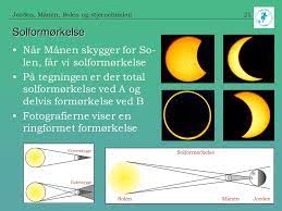 Dagen for den store finalen. Sol Og Maneformorkelse