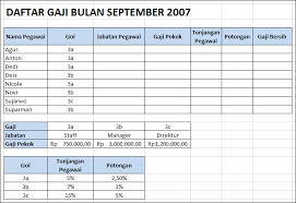Jika sebelumnya kita belajar pengertian range. Download Modul Latihan Excel 2007 Retpaceo