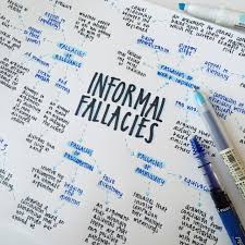 Georgestudies Study Hard Notes Inspiration Mind Map