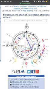 What About This Chart Screams Psychic Medium And Palliative