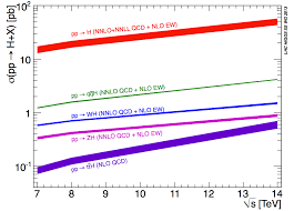 Tidak sedikit para penggemar higgs domino mencari cara mendapatkan grand di slot higgs domino, bahkan beberapa orang dengan isengnya mencari rahasia slot higgs domino. 2
