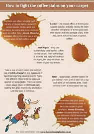 Use a fan to help dry the carpeted area quickly afterwards when dealing with a large spill. Calameo How To Fight The Coffee Stains On Your Carpet